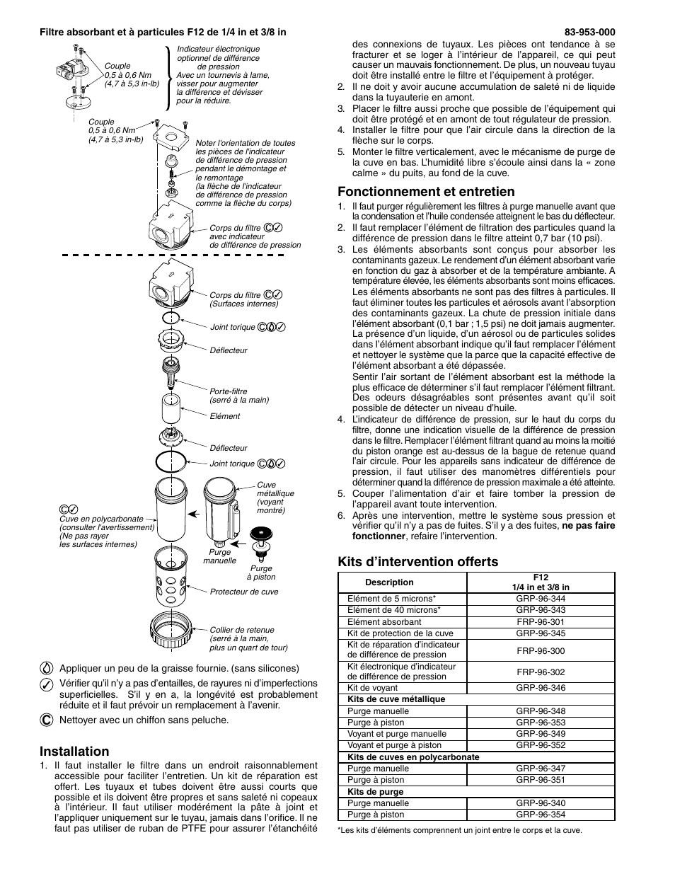 Installation, Fonctionnement et entretien, Kits d’intervention offerts | Wilkerson F12 User Manual | Page 4 / 6