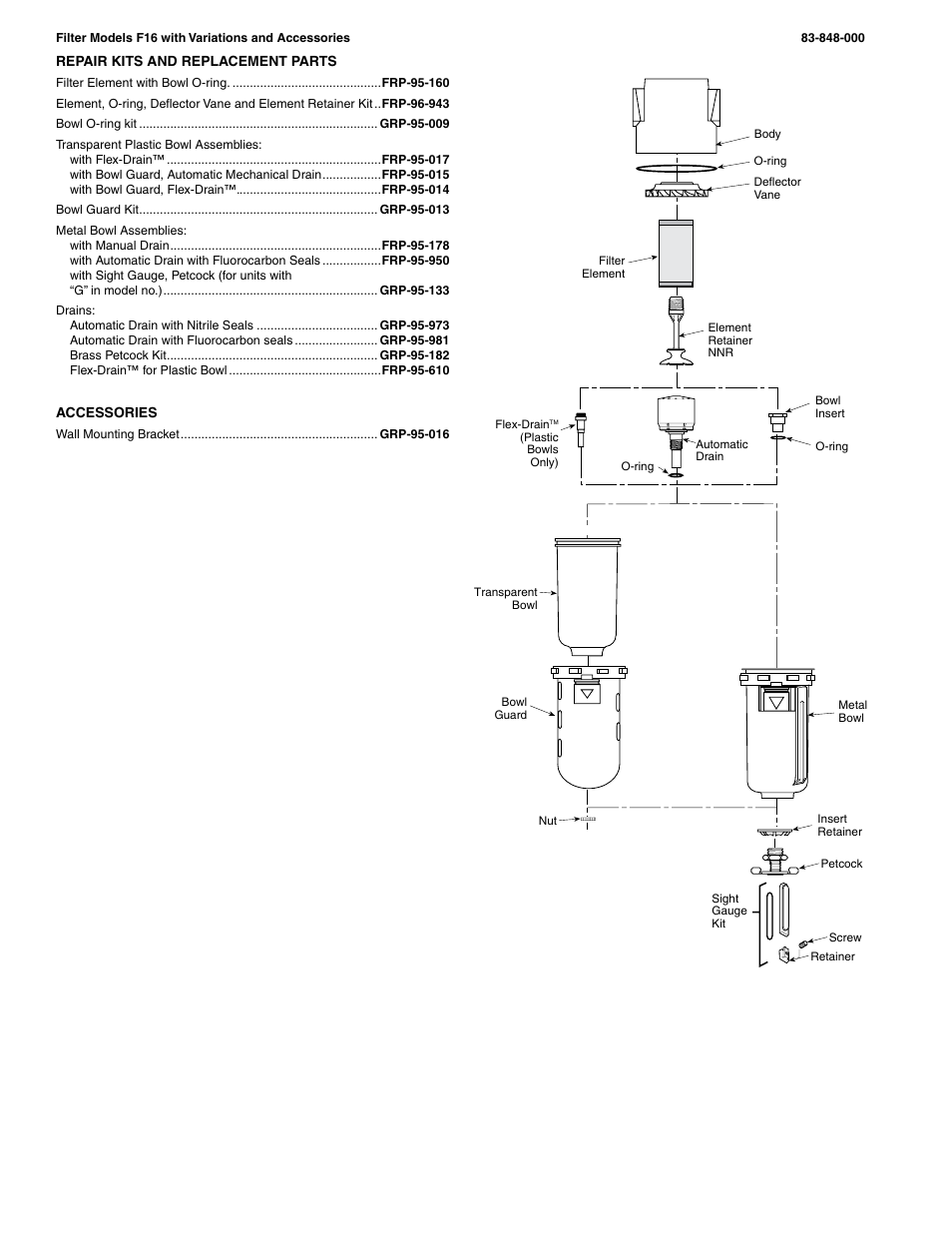Wilkerson F16 User Manual | Page 2 / 2