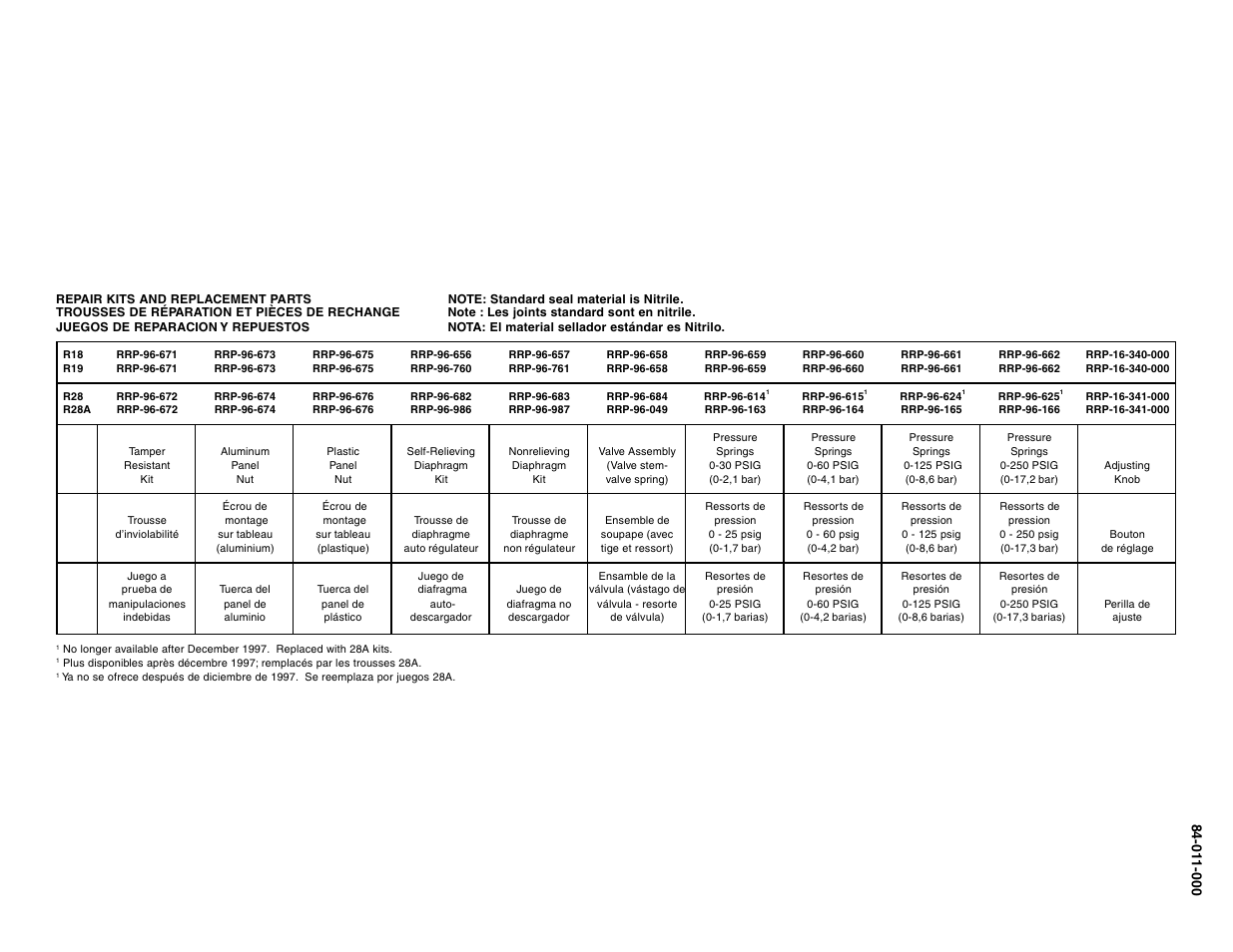 Wilkerson R28 User Manual | Page 5 / 6