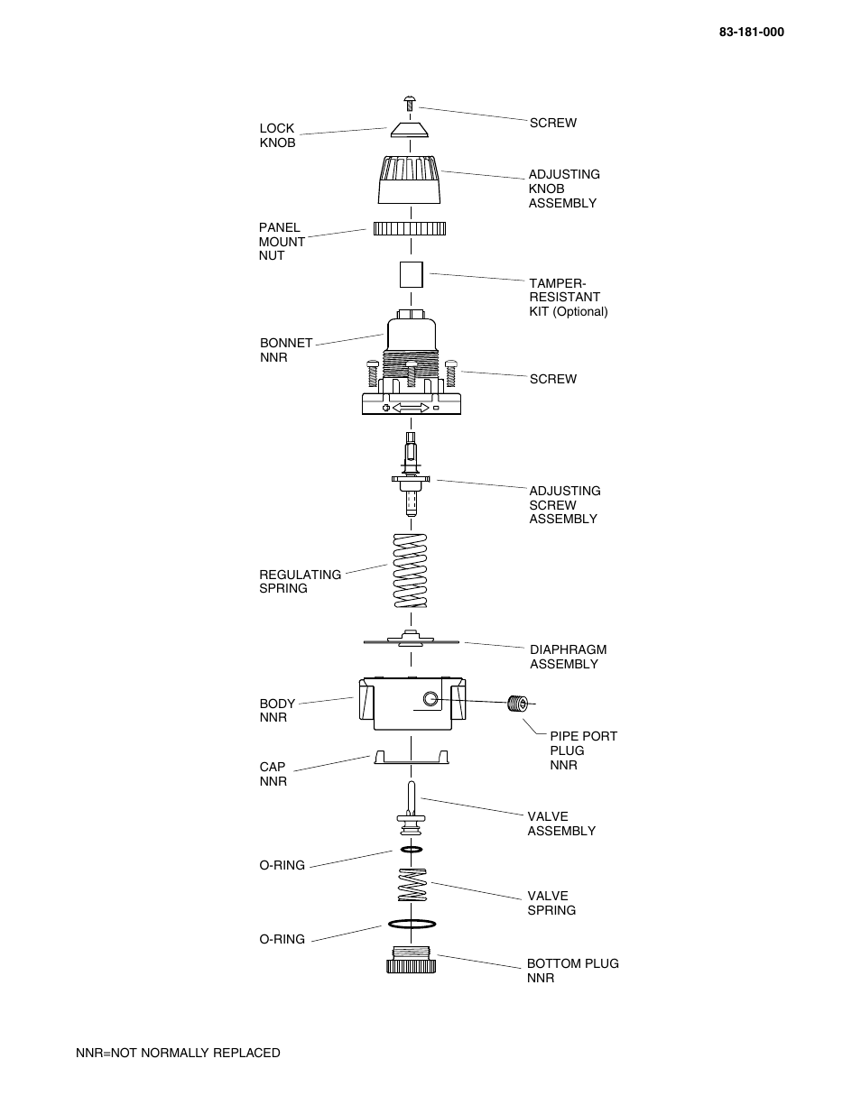 Wilkerson R26 User Manual | Page 2 / 2