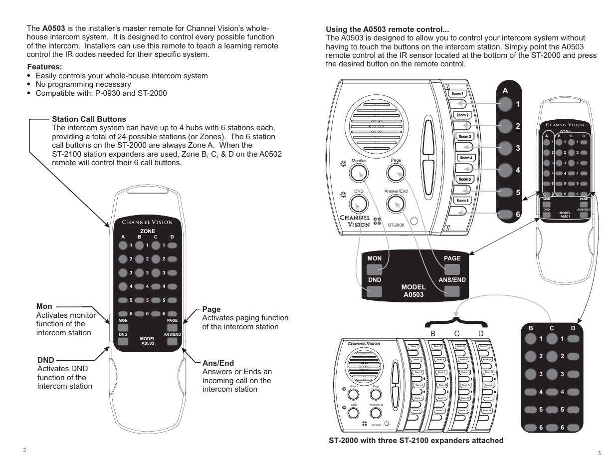 Bc d | Channel Vision A0503 User Manual | Page 2 / 2