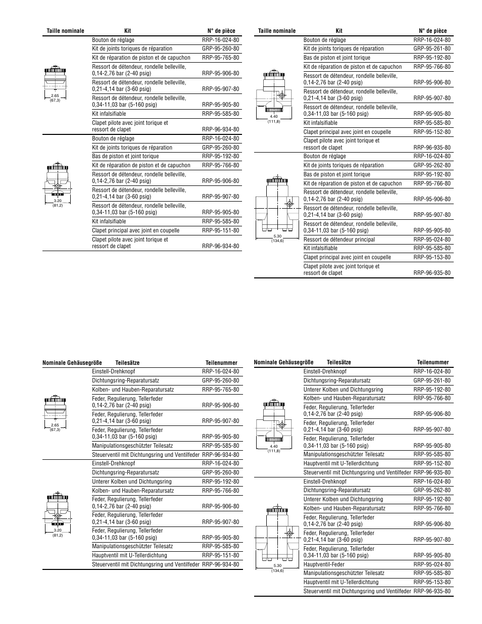 Wilkerson Dial-Air Regulator User Manual | Page 7 / 8