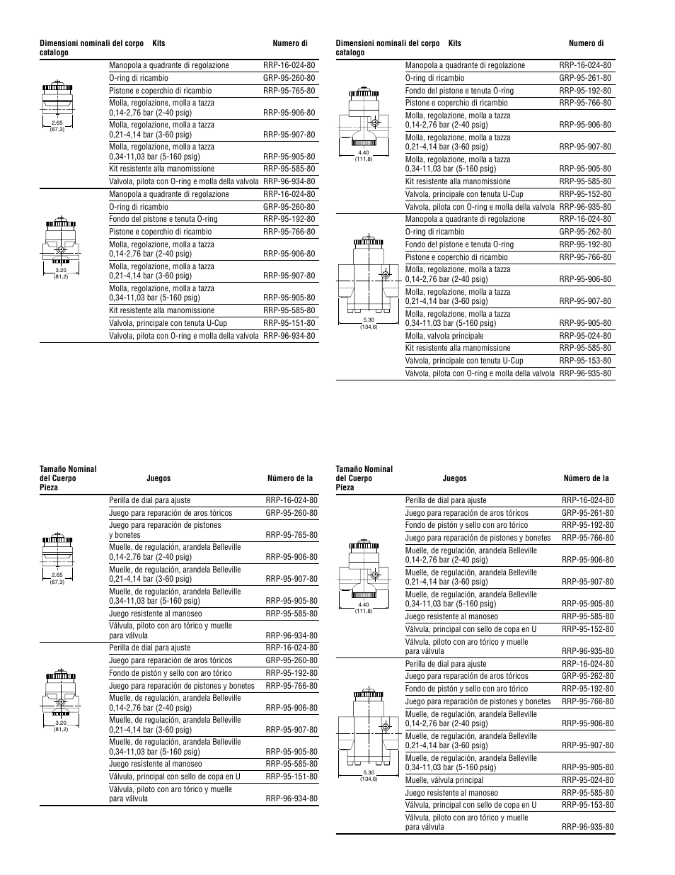 Wilkerson Dial-Air Regulator User Manual | Page 8 / 8