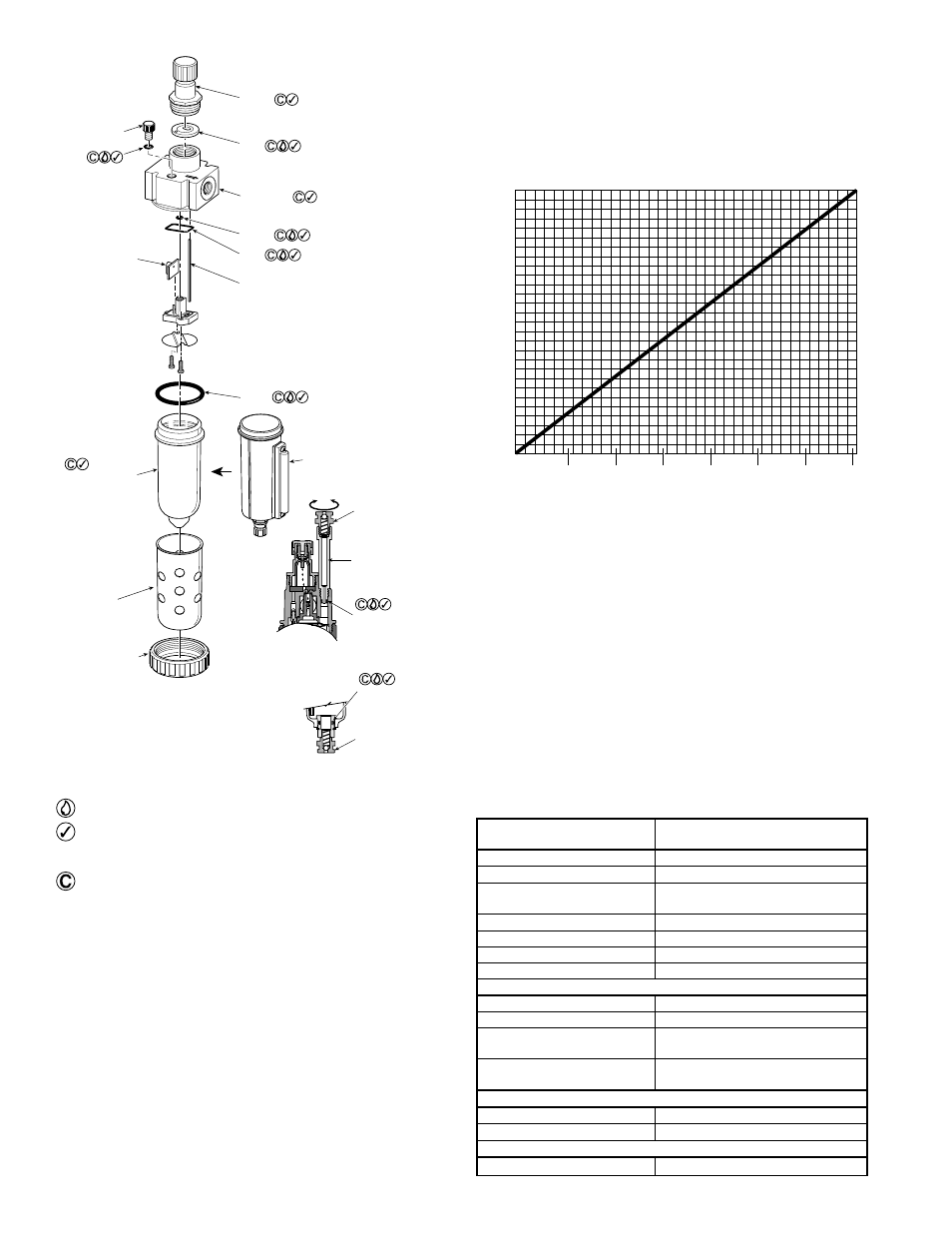 Service kits available | Wilkerson L12 User Manual | Page 2 / 6