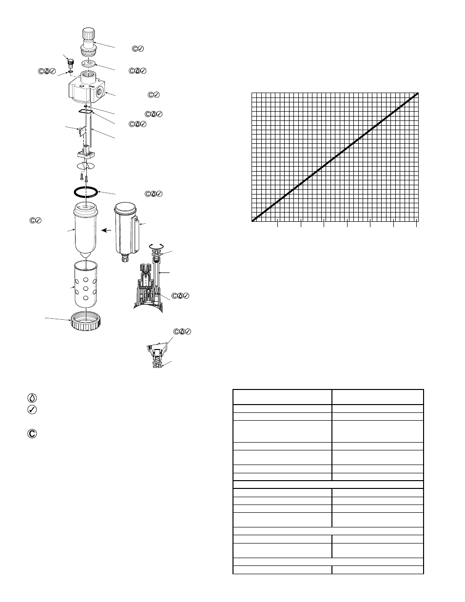 Kits d’intervention offerts | Wilkerson L12 User Manual | Page 4 / 6