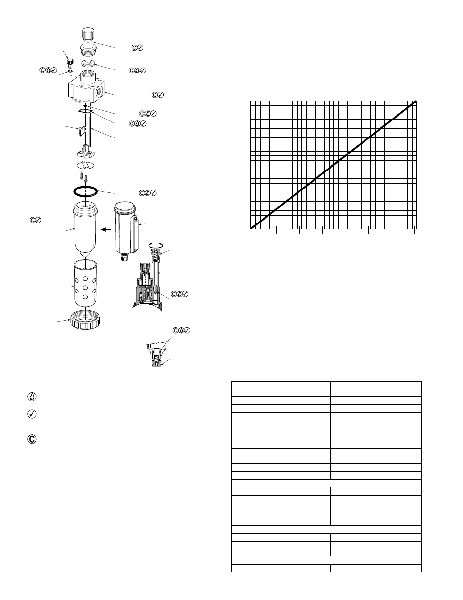 Juegos para servicio disponibles | Wilkerson L12 User Manual | Page 6 / 6