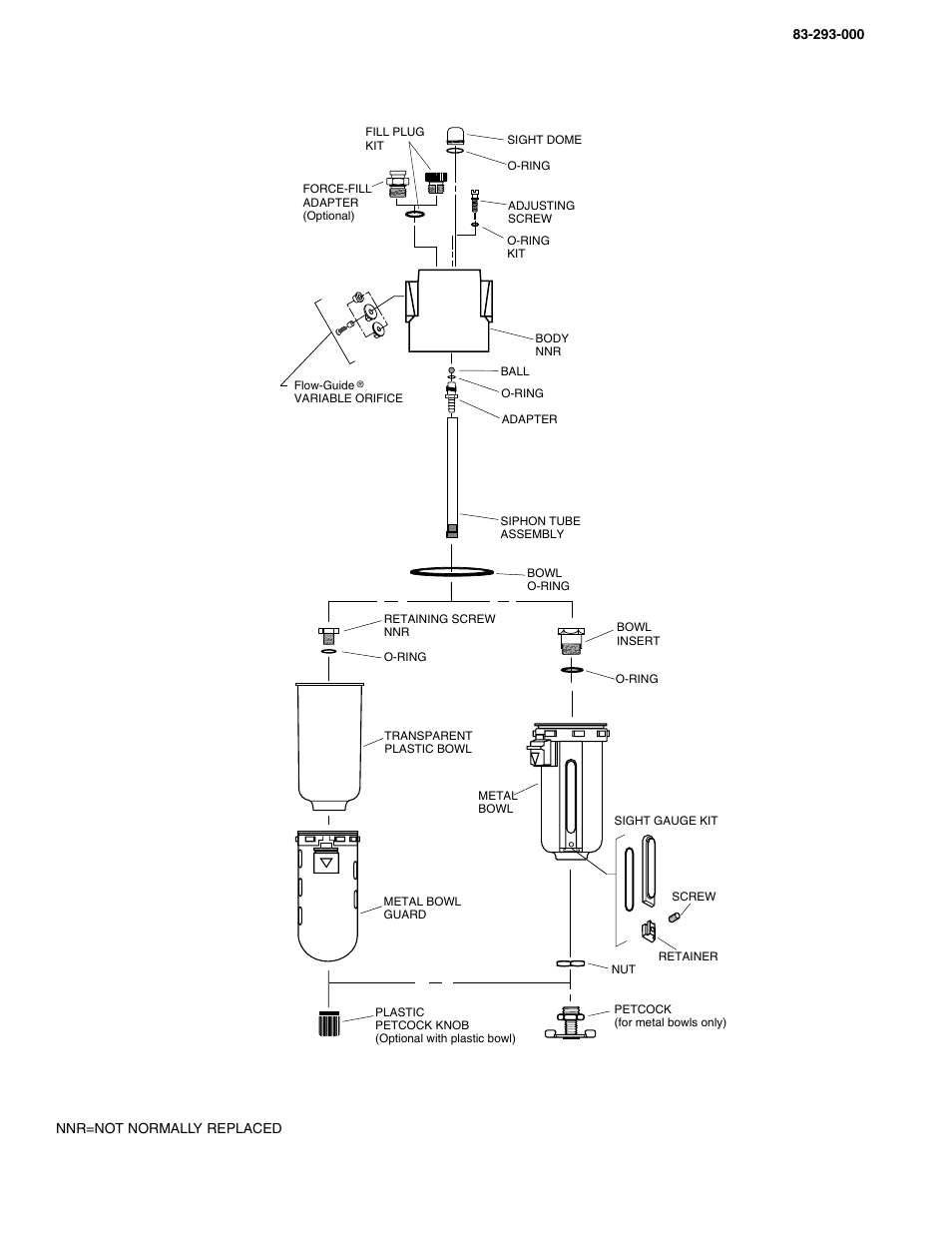 Wilkerson L16 User Manual | Page 2 / 2