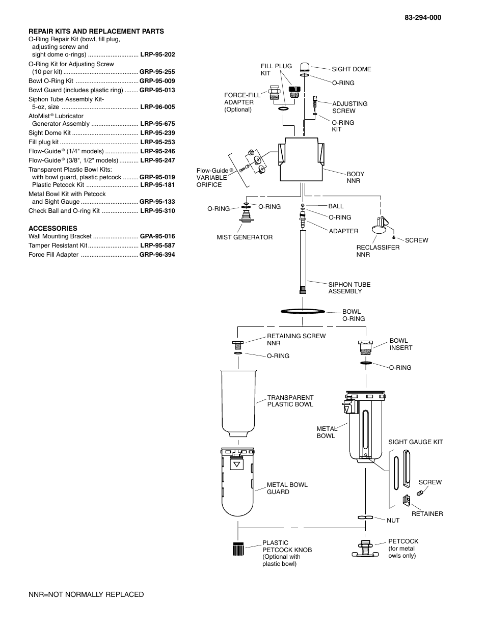 Wilkerson L17 User Manual | Page 2 / 2