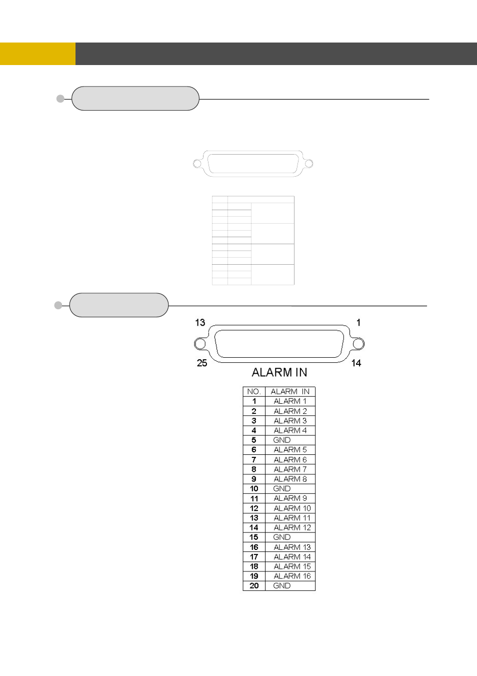 3 relay out, 4 alarm, 3 relay out 7.4 alarm | External terminal information | Channel Vision DVR-8N User Manual | Page 76 / 95