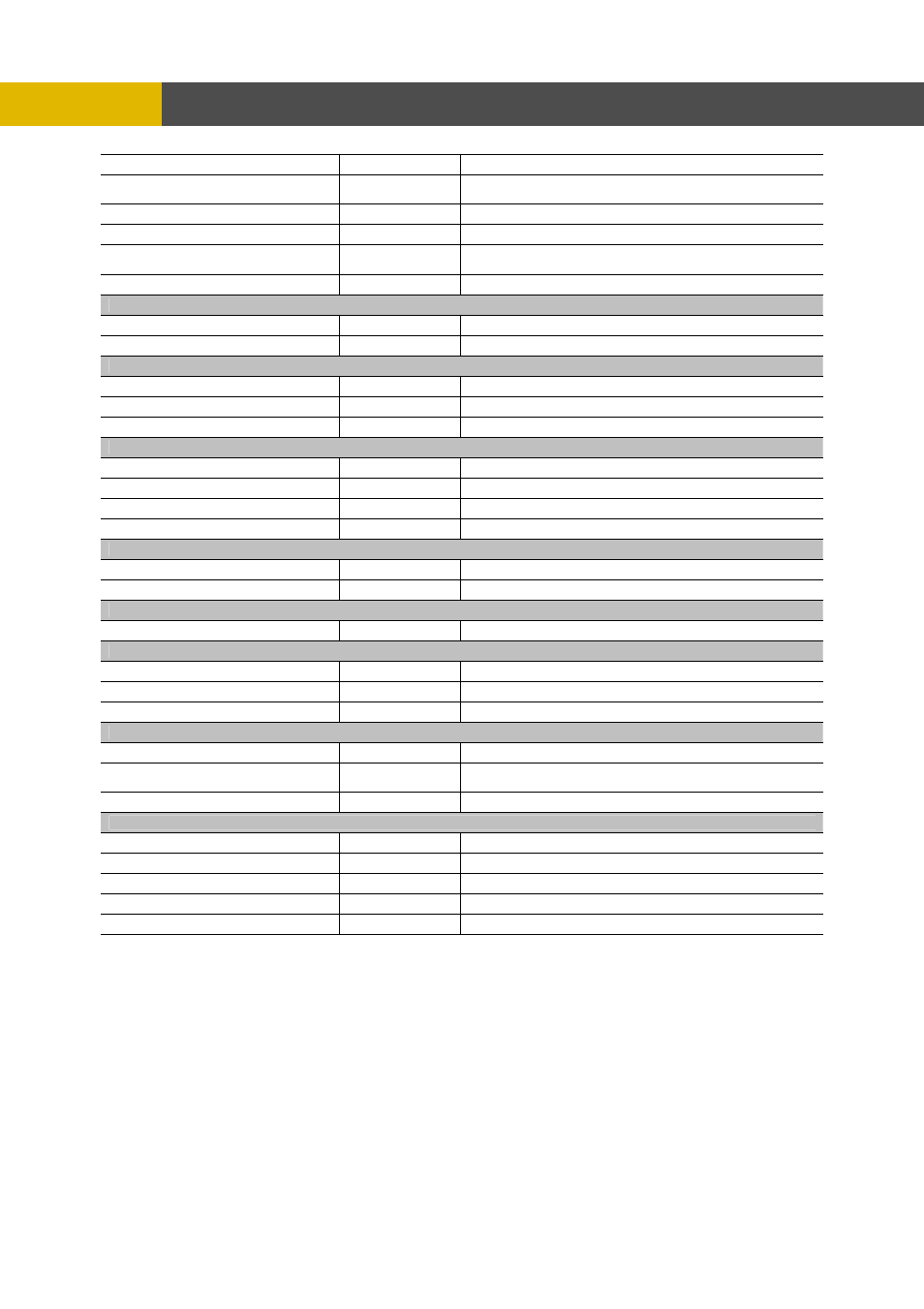 Specification | Channel Vision DVR-8N User Manual | Page 80 / 95