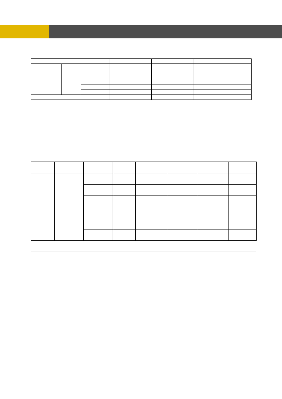 Specification | Channel Vision DVR-8N User Manual | Page 81 / 95