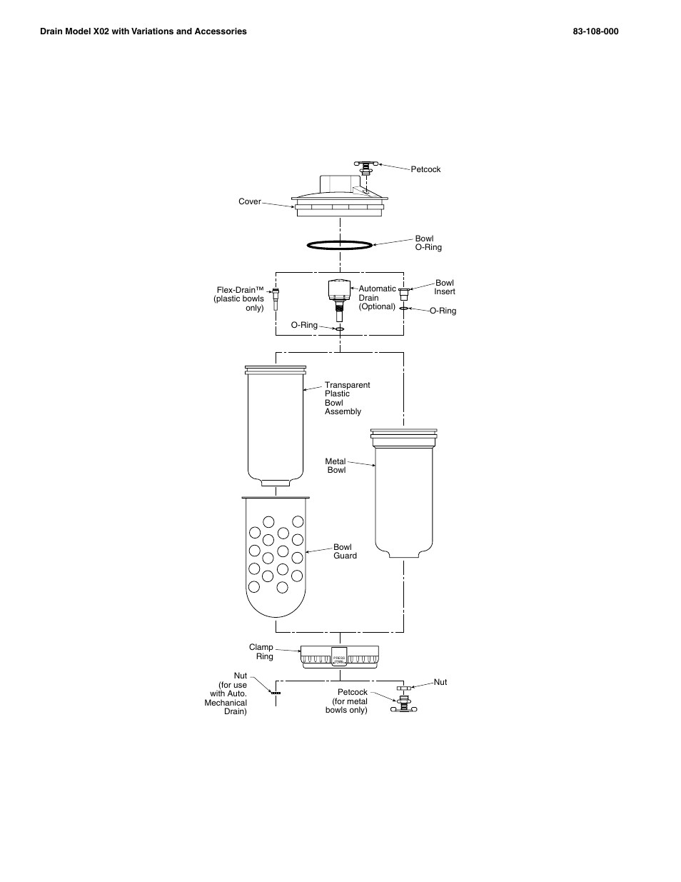 Wilkerson X02 User Manual | Page 2 / 2