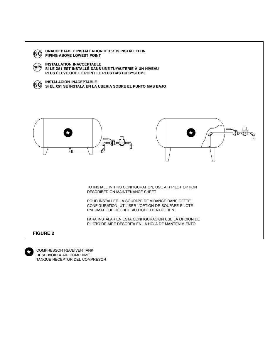 Wilkerson X51 User Manual | Page 7 / 8