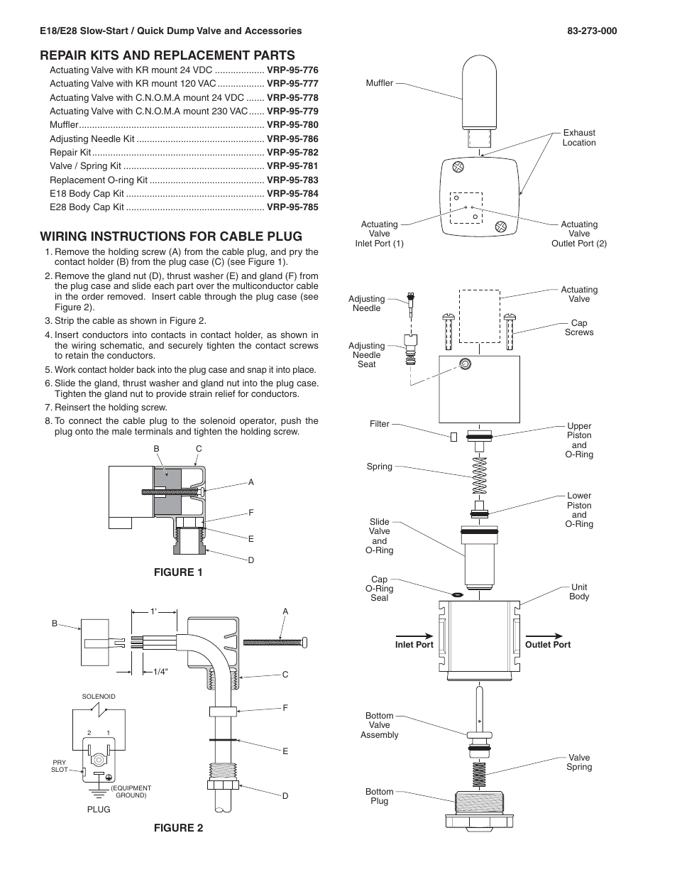 Repair kits and replacement parts, Wiring instructions for cable plug | Wilkerson E28 User Manual | Page 2 / 2