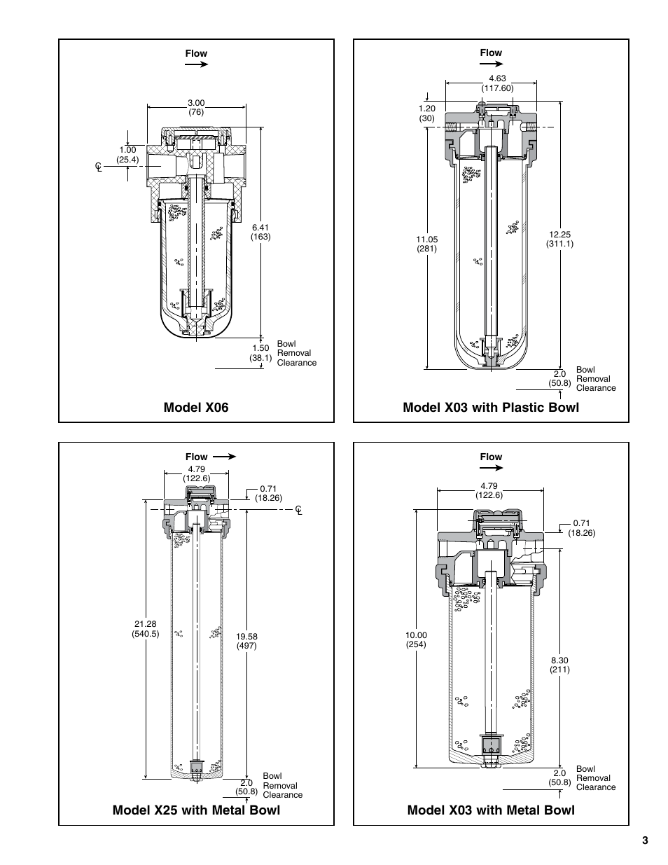 Model x25 with metal bowl | Wilkerson X25 User Manual | Page 3 / 6