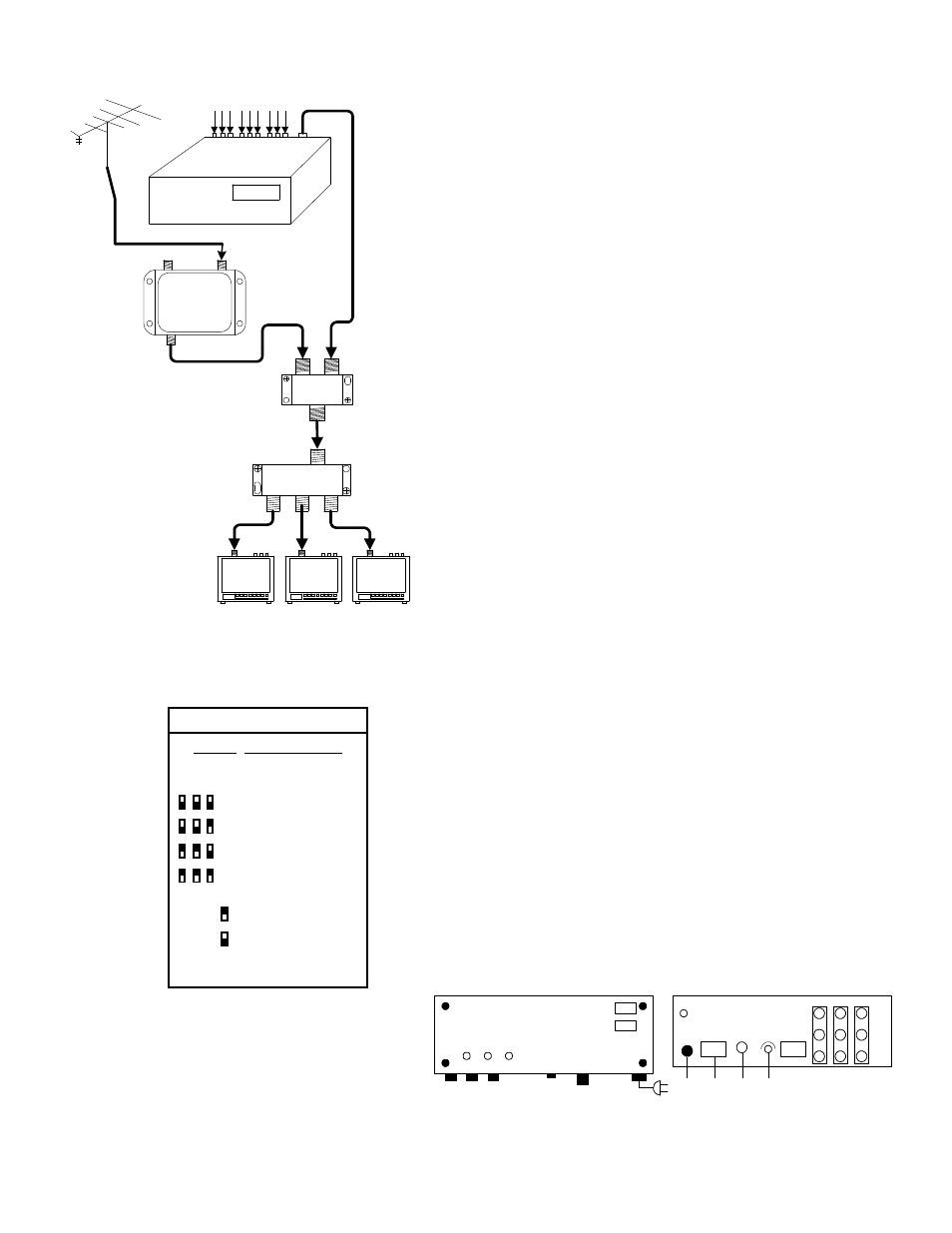 System design considerations, Setting up tv channel range, Cvt 3ub/uhf basic setup | Switch band/channels, Back view bottom view, Example of dip switch settings, Cvt 3ub/uhf | Channel Vision Stereo Receiver User Manual | Page 3 / 9