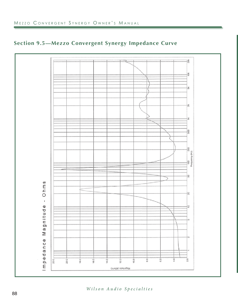 Wilson Audio Mezzo Convergent Synergy User Manual | Page 88 / 97