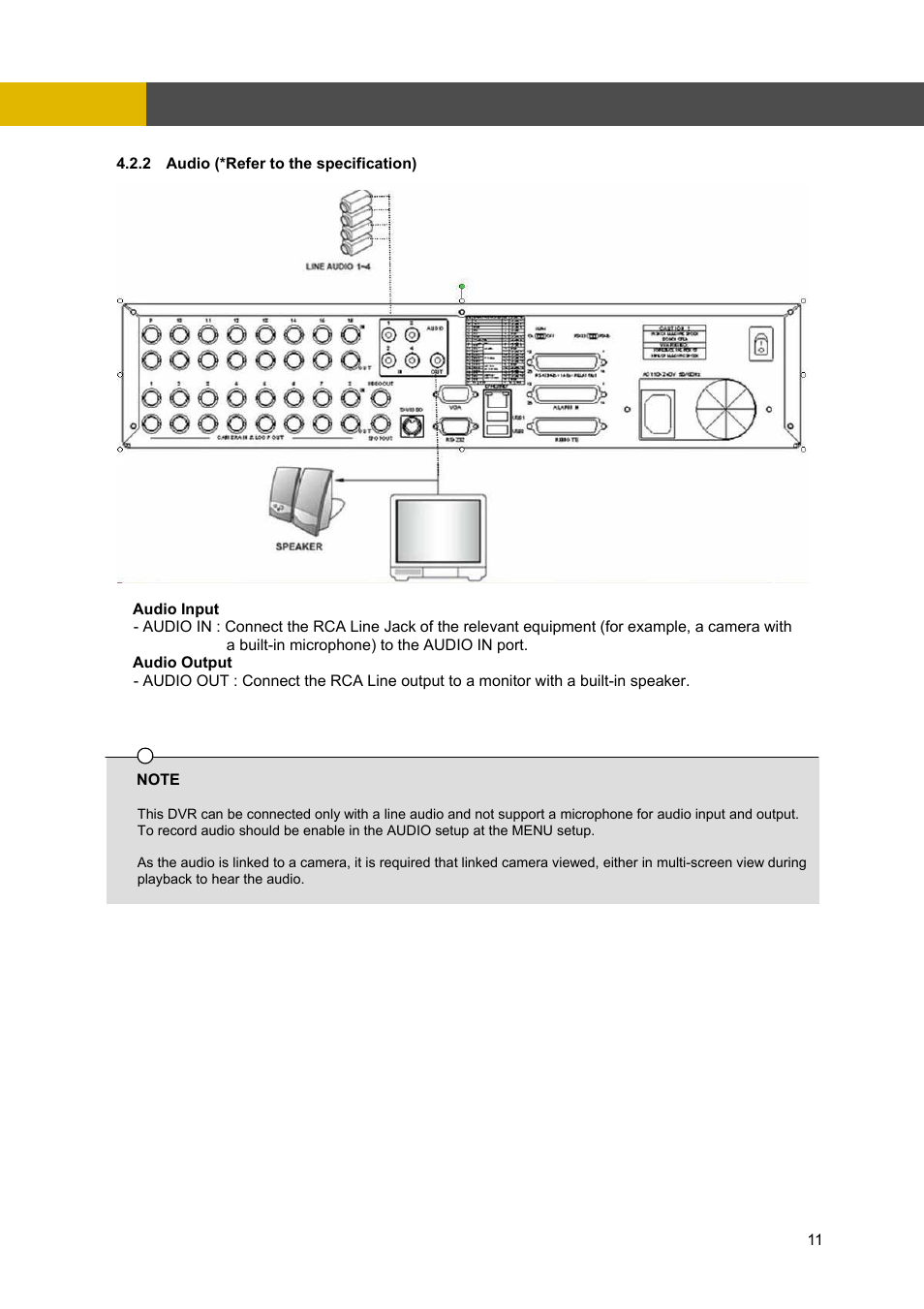 Installation | Channel Vision DVR-4N User Manual | Page 12 / 95