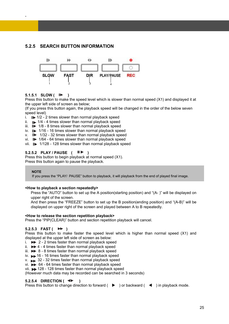 Operation | Channel Vision DVR-4N User Manual | Page 26 / 95