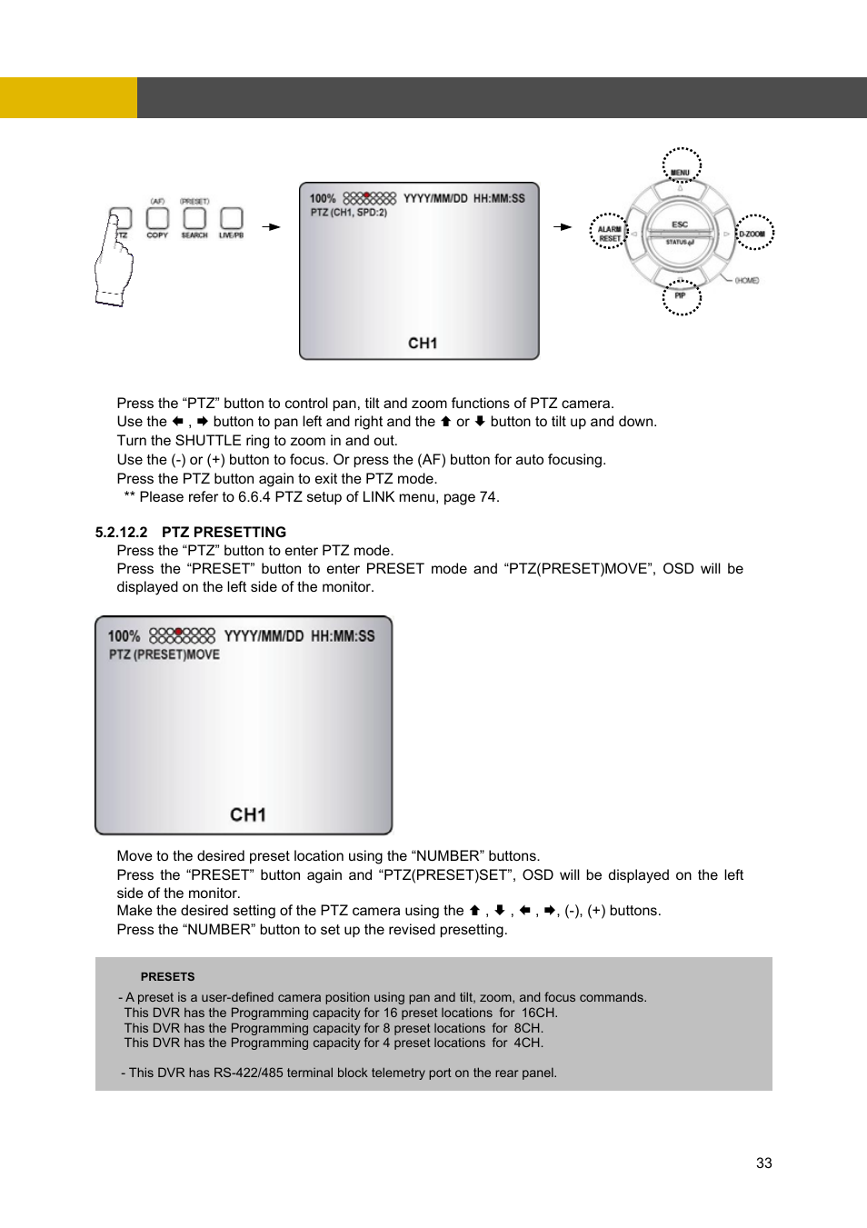 Operation | Channel Vision DVR-4N User Manual | Page 34 / 95