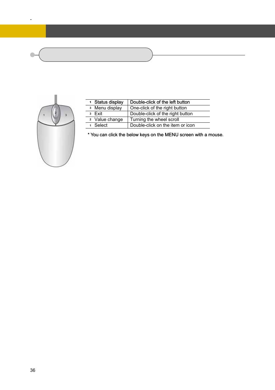 4 mouse control, Menu setup | Channel Vision DVR-4N User Manual | Page 37 / 95
