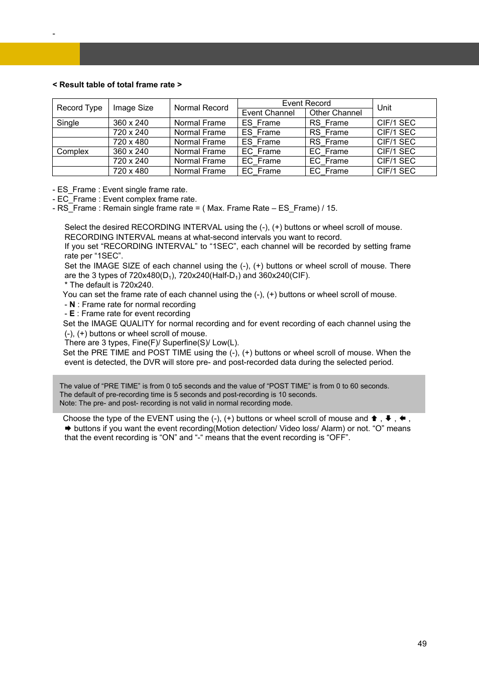 Menu setup | Channel Vision DVR-4N User Manual | Page 50 / 95