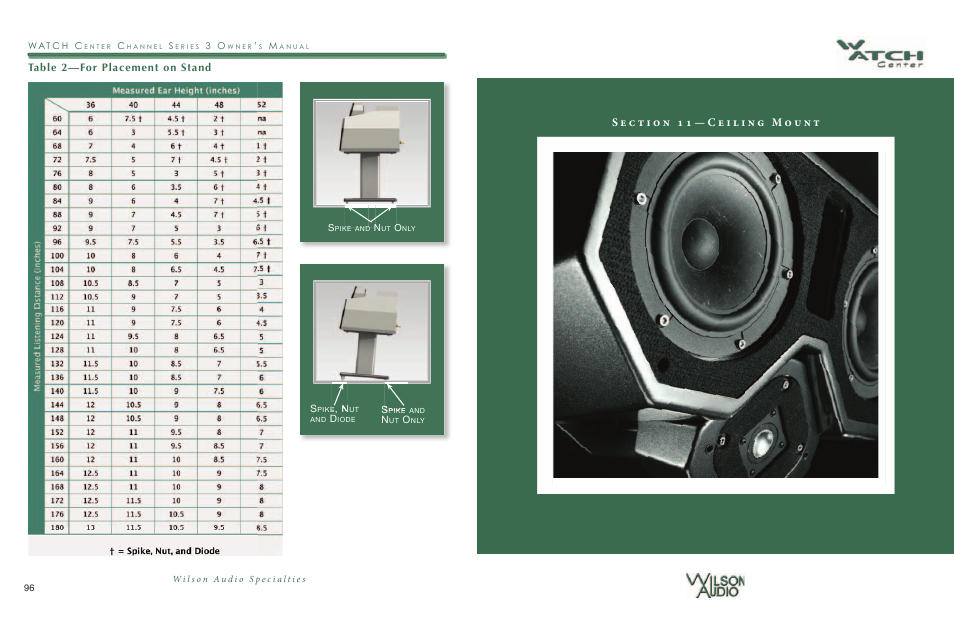 Table 2—for placement on stand | Wilson Audio WATCH Center Series 3 User Manual | Page 49 / 54