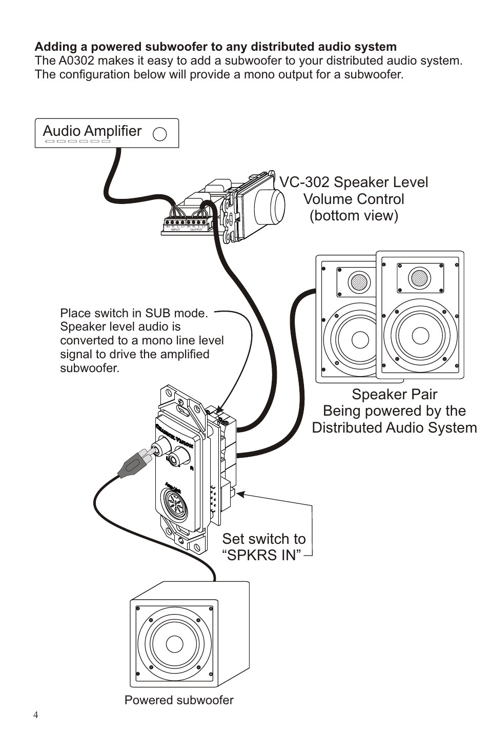 Set switch to “spkrs in | Channel Vision A0302 User Manual | Page 4 / 8