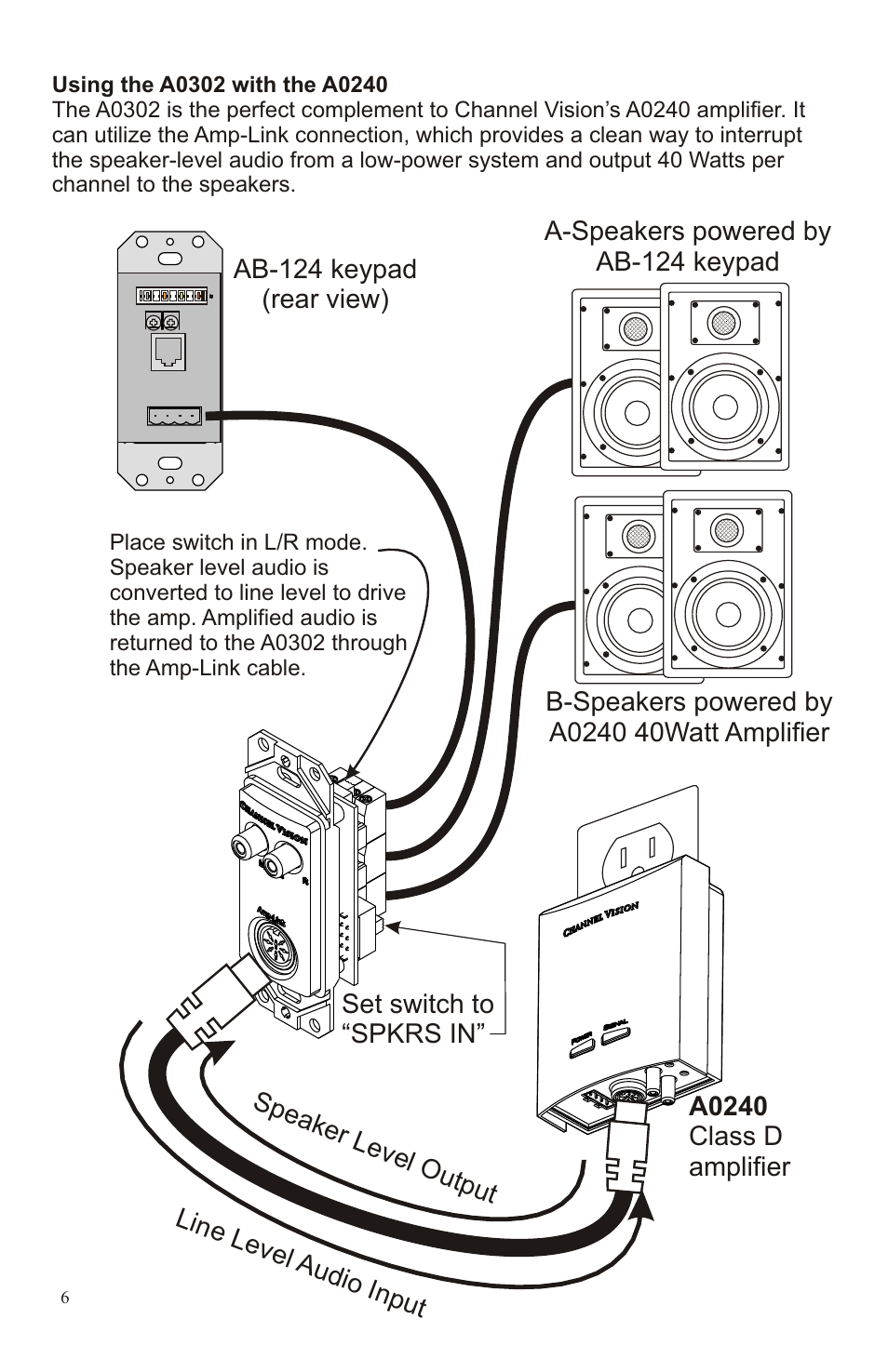 Channel Vision A0302 User Manual | Page 6 / 8