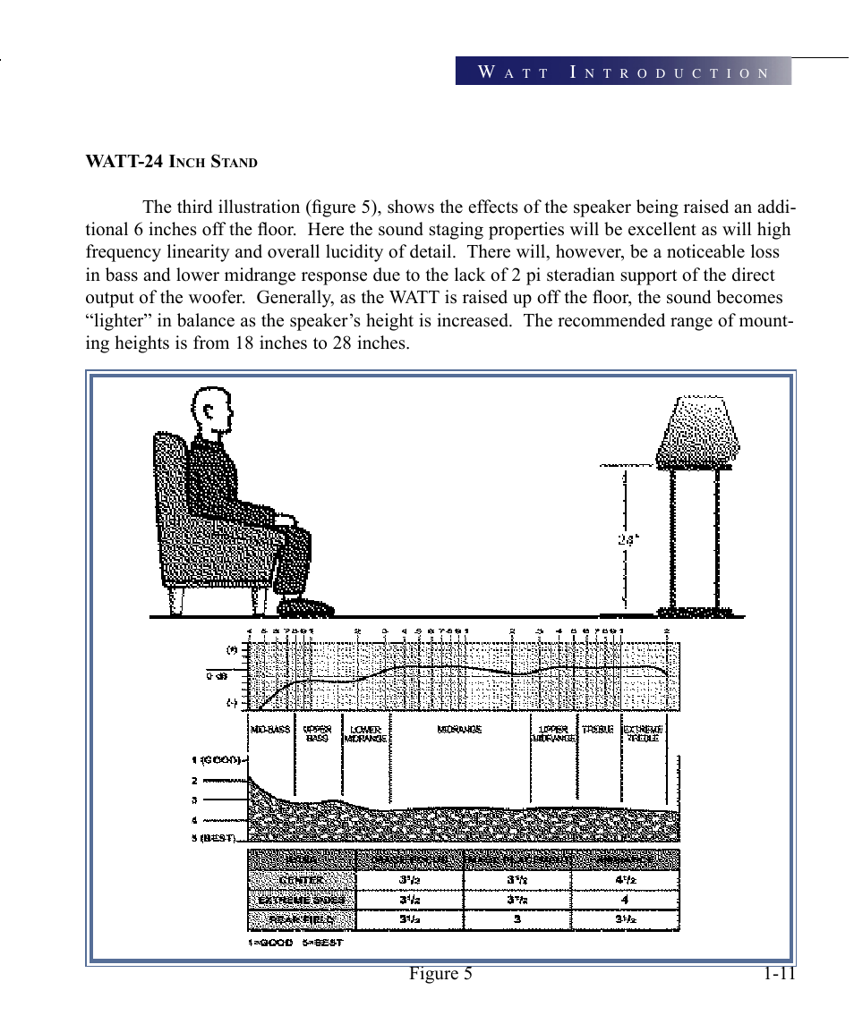 Wilson Audio WATT Series 7 User Manual | Page 23 / 66