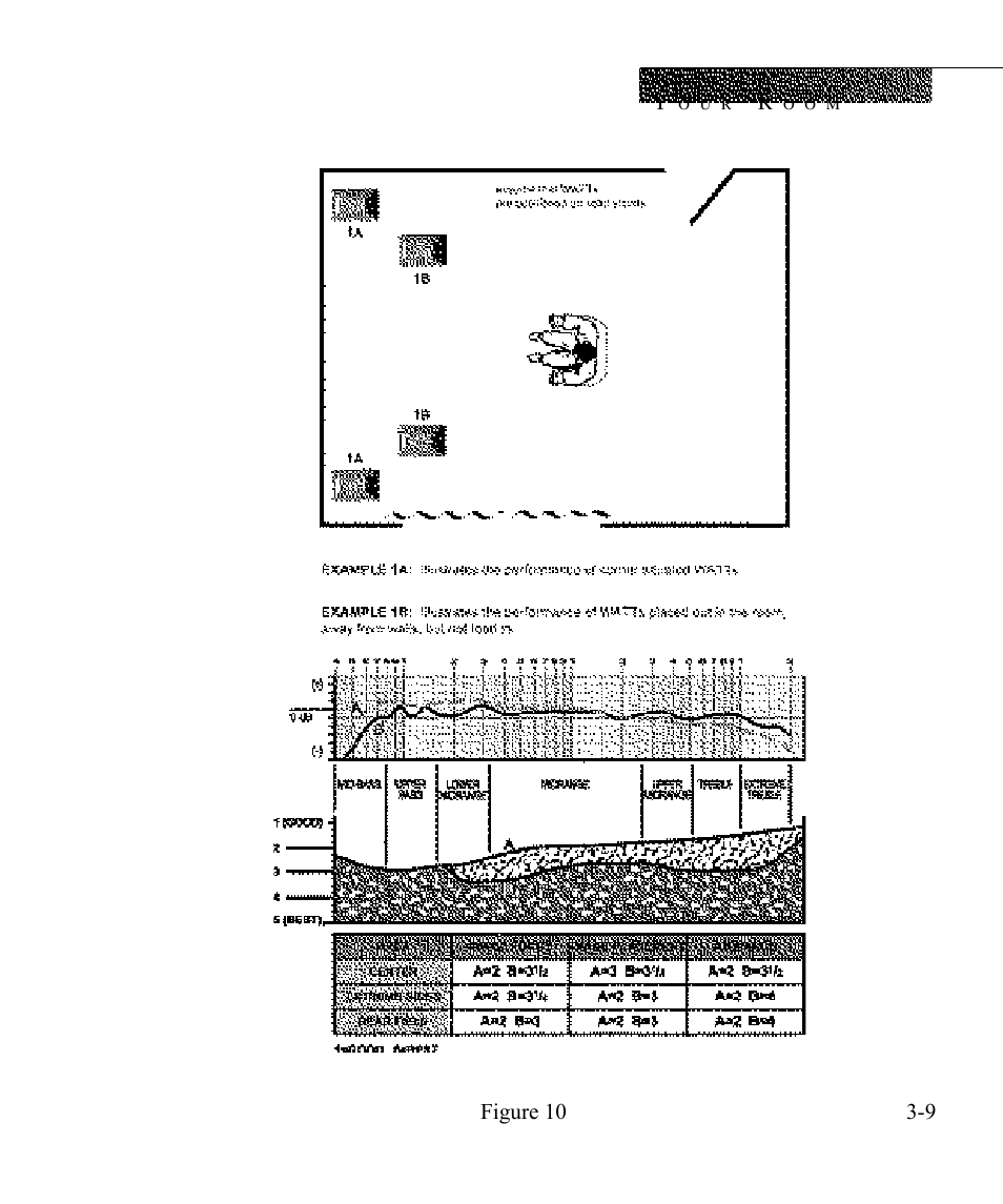 Wilson Audio WATT Series 7 User Manual | Page 45 / 66