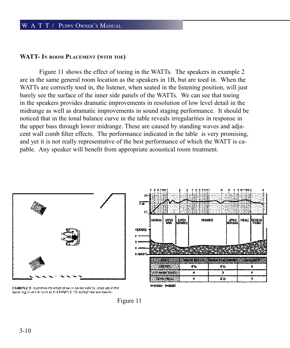 Wilson Audio WATT Series 7 User Manual | Page 46 / 66