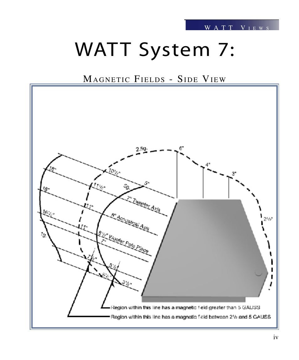 Wat t system 7 | Wilson Audio WATT Series 7 User Manual | Page 7 / 66