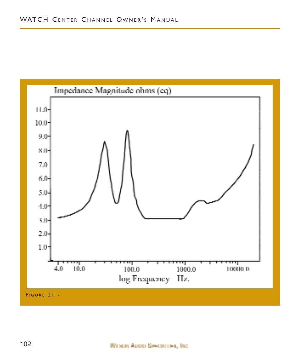 Wilson Audio WATCH Center Channel Series 1 User Manual | Page 102 / 121