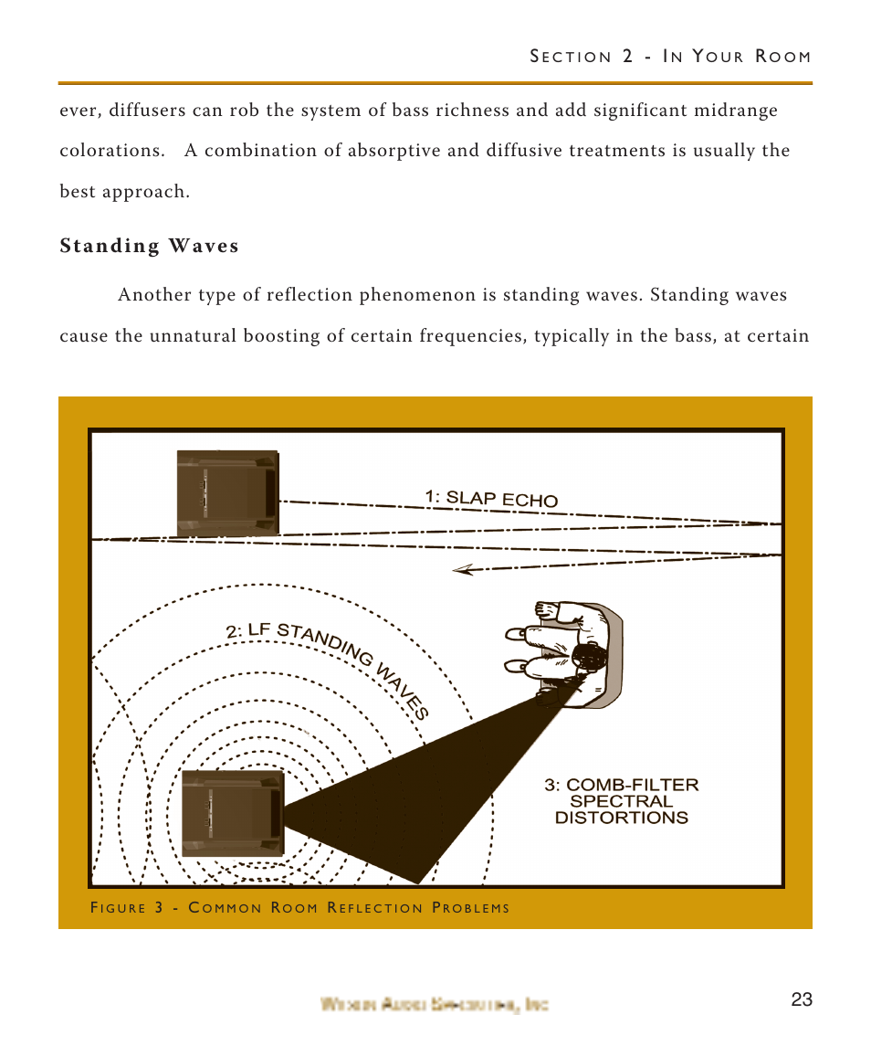 Standing waves | Wilson Audio WATCH Center Channel Series 1 User Manual | Page 23 / 121