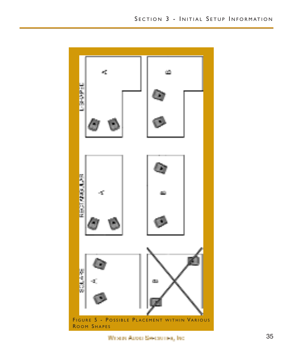 35 s, 3 - i | Wilson Audio WATCH Center Channel Series 1 User Manual | Page 35 / 121