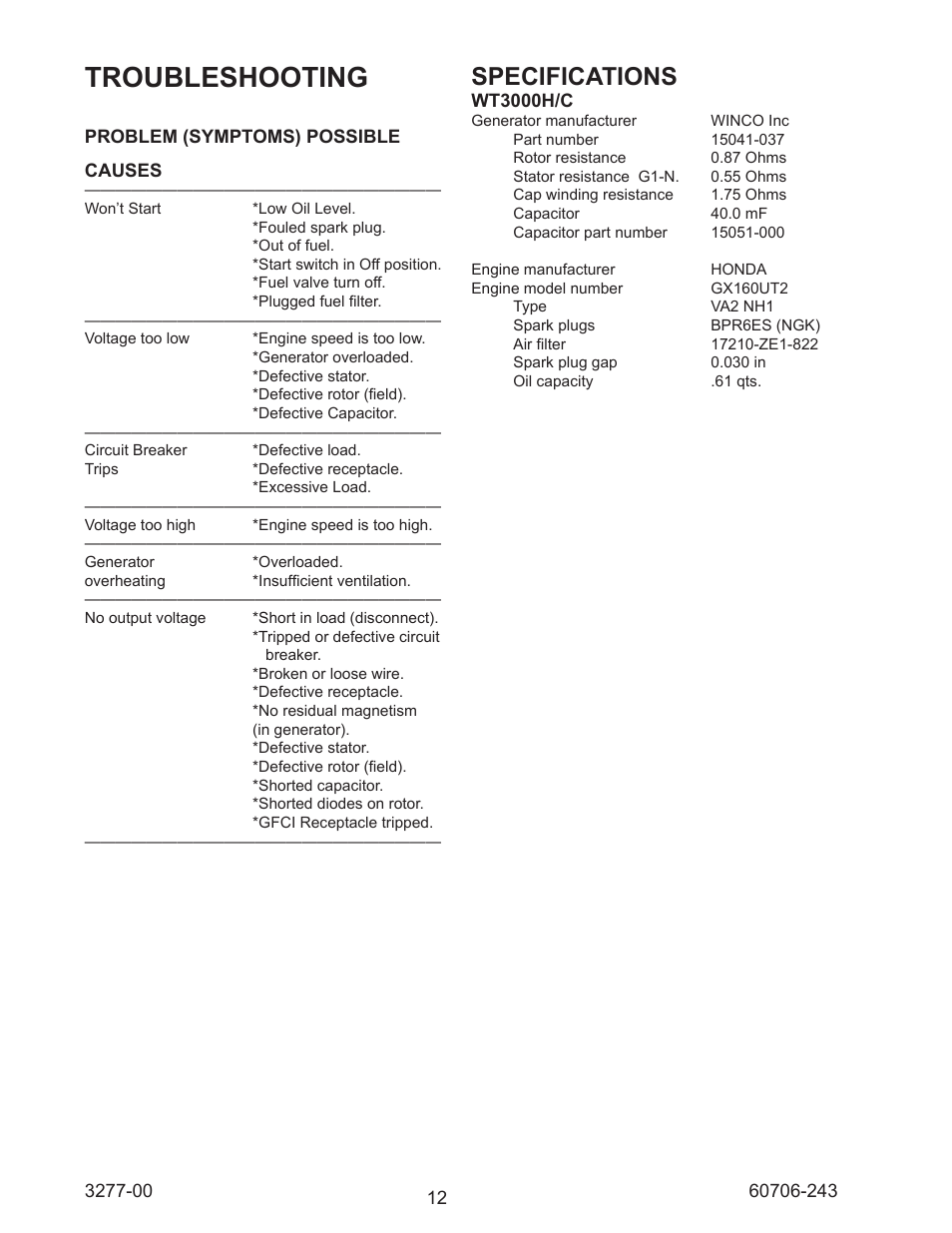 Troubleshooting, Specifications | Winco WT3000H/C User Manual | Page 12 / 16