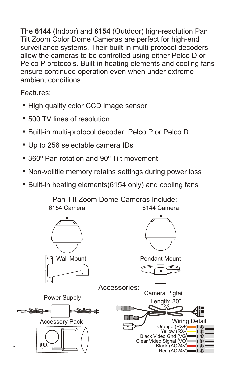 Channel Vision 6144 User Manual | Page 2 / 8