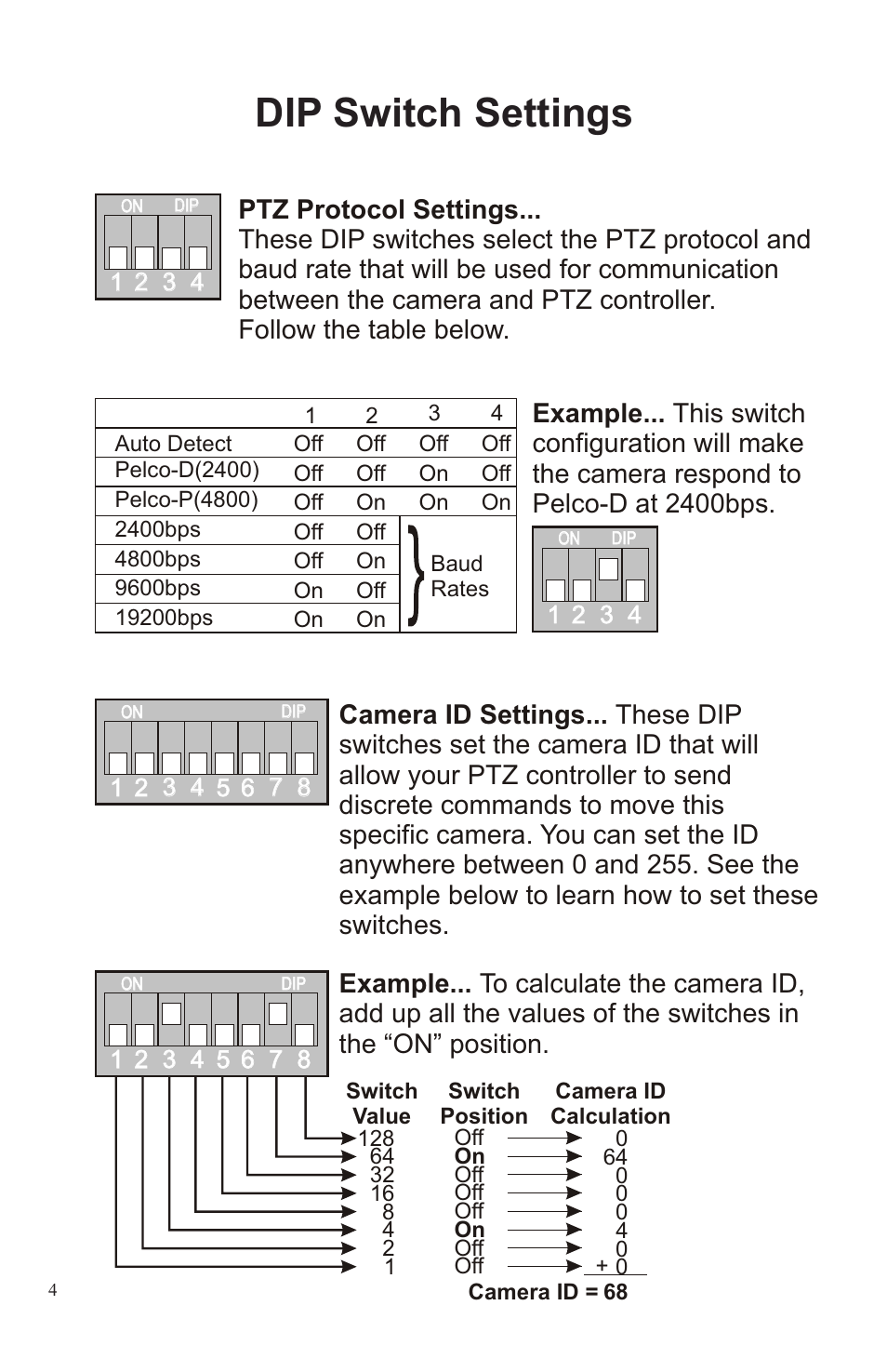 Dip switch settings | Channel Vision 6144 User Manual | Page 4 / 8