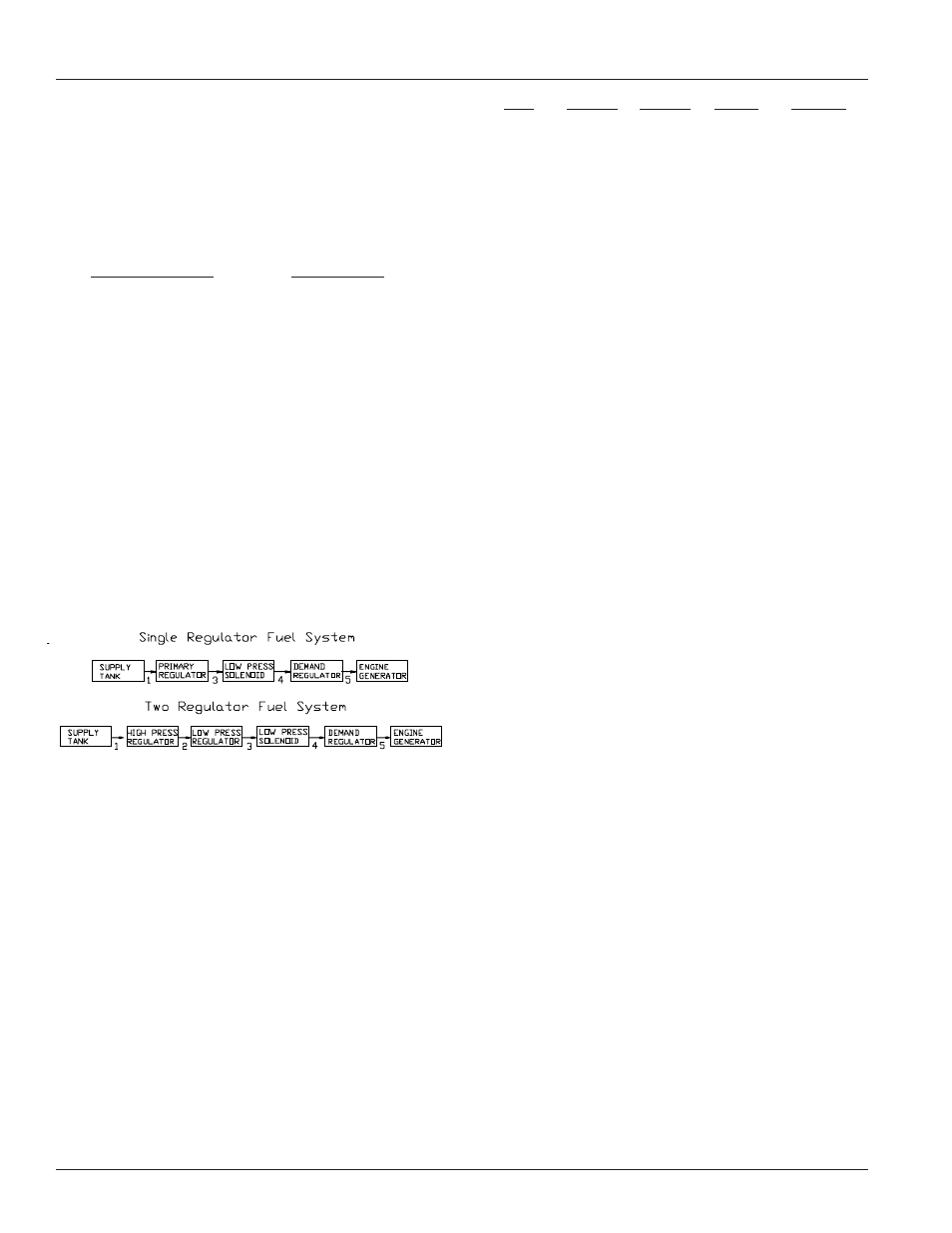 Basic operation, Initial start up | Winco DL5000H User Manual | Page 8 / 12