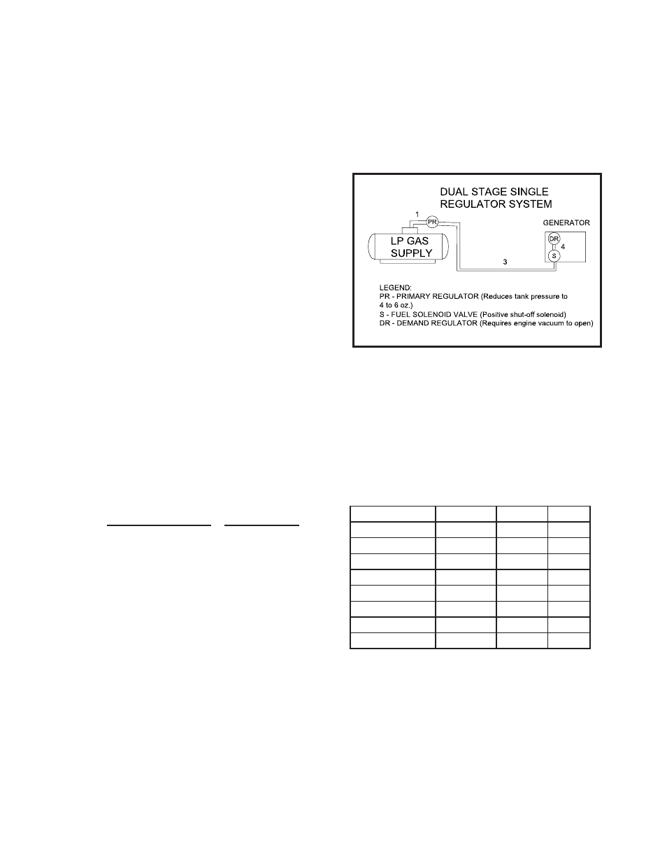 Fuel consumption (full load), Fuel pressure | Winco HPS9000VE/E User Manual | Page 7 / 20