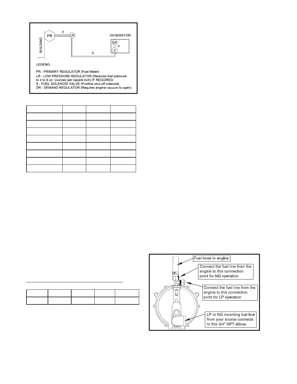 Winco HPS12000HE/F User Manual | Page 8 / 20
