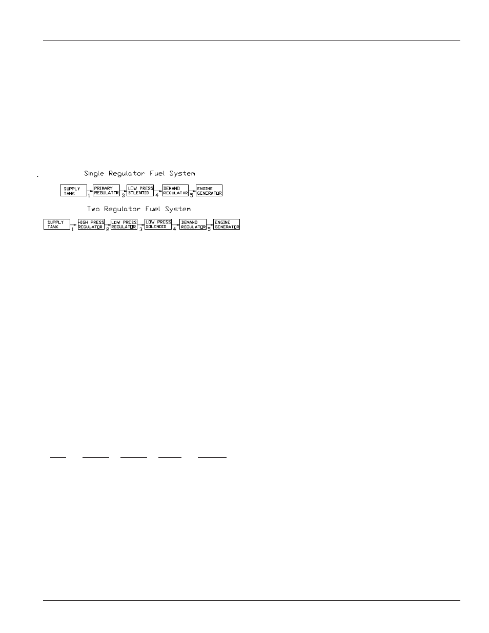 Basic operation, Initial start up | Winco HPS9000E User Manual | Page 7 / 12