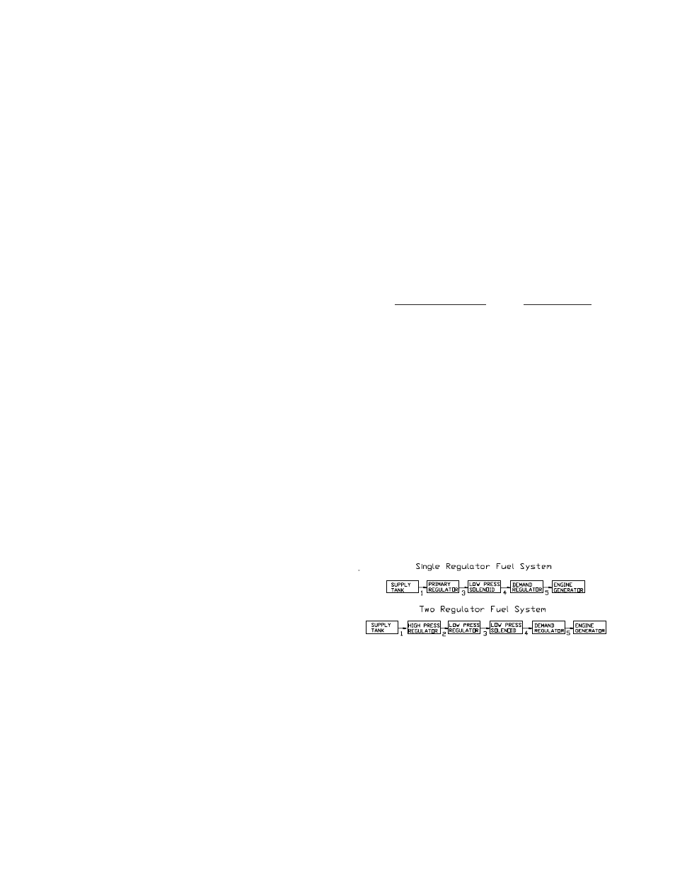 Operating location, Installing the fuel line, Fuel pressure | Winco PSS6HEE User Manual | Page 7 / 16