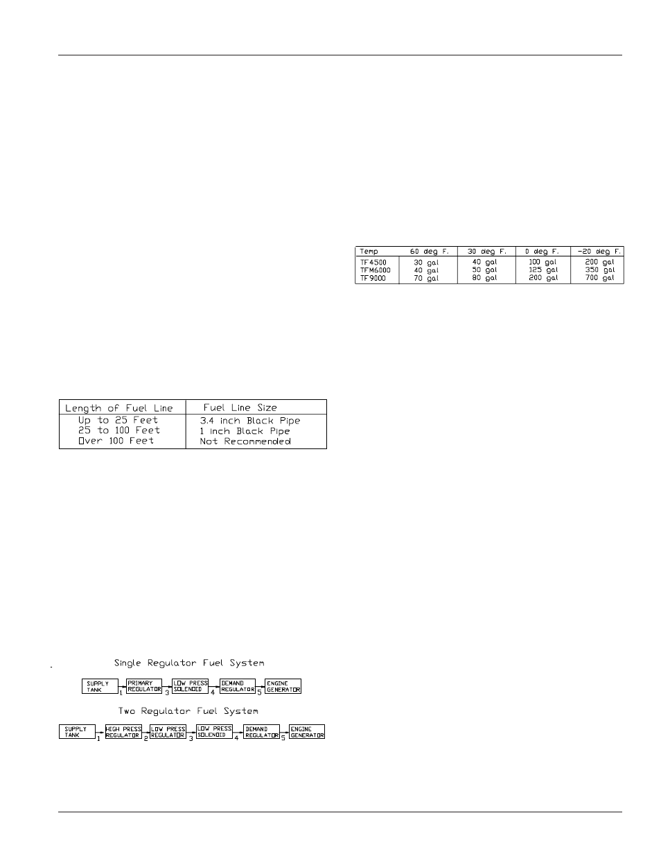Preparing the unit | Winco HD6010DEX User Manual | Page 7 / 14