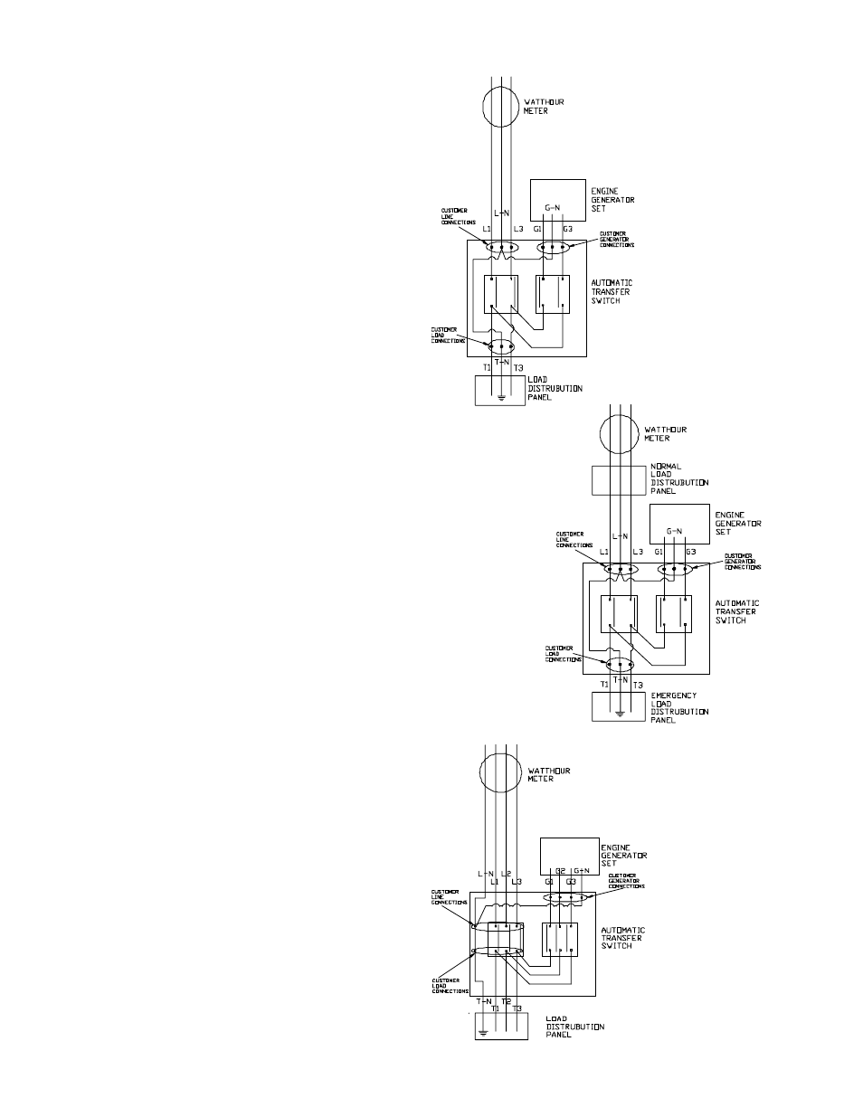 Mounting the automatic transfer switch (a.t.s.) | Winco PSS20000 User Manual | Page 10 / 29