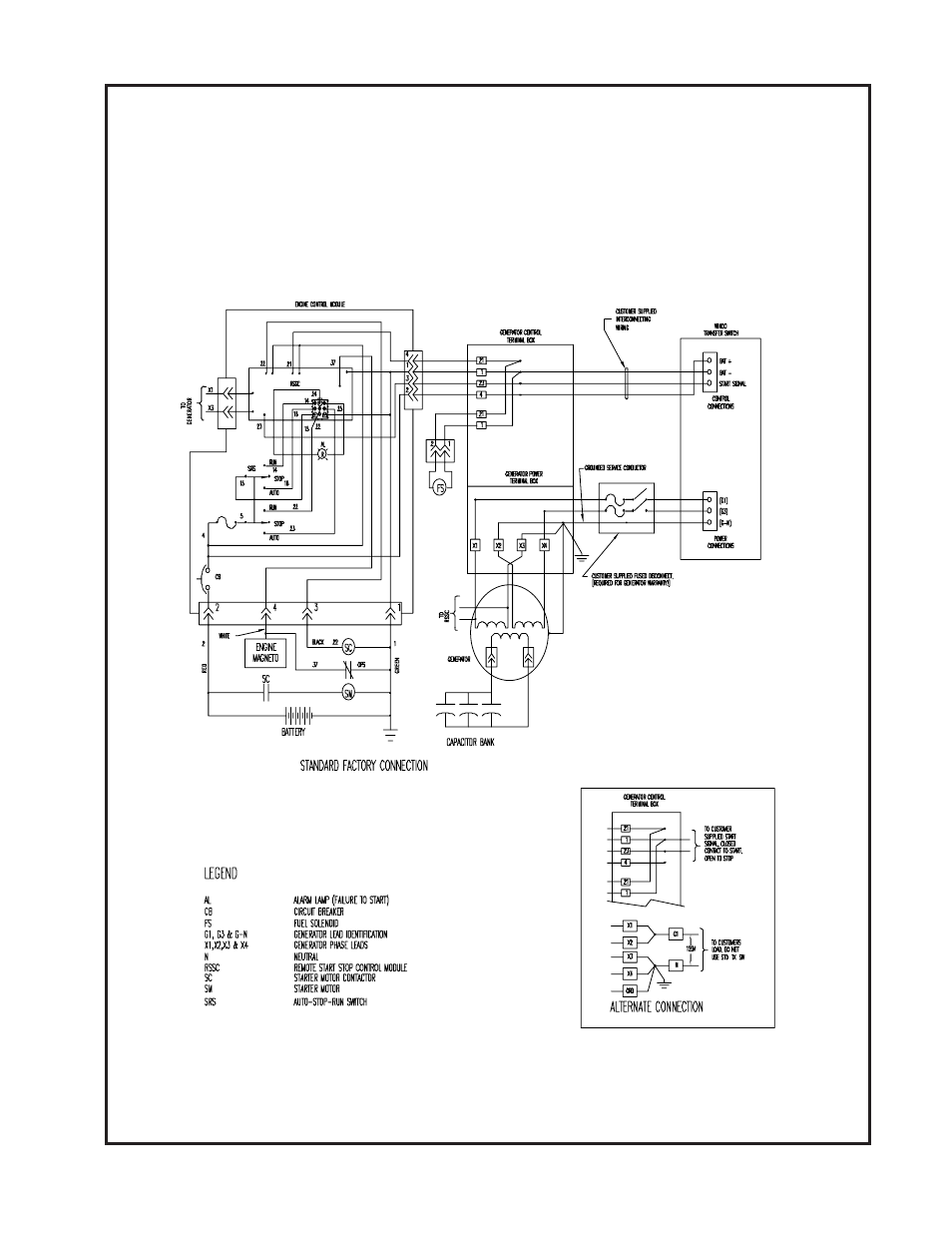 Pss8000 ac and dc schematic | Winco PSS20000 User Manual | Page 19 / 29