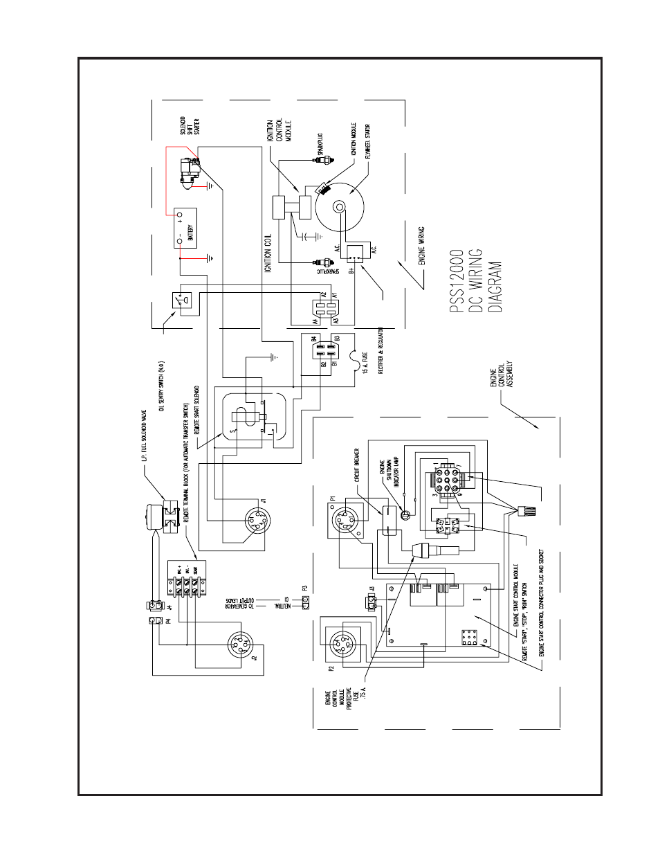 Winco PSS20000 User Manual | Page 21 / 29