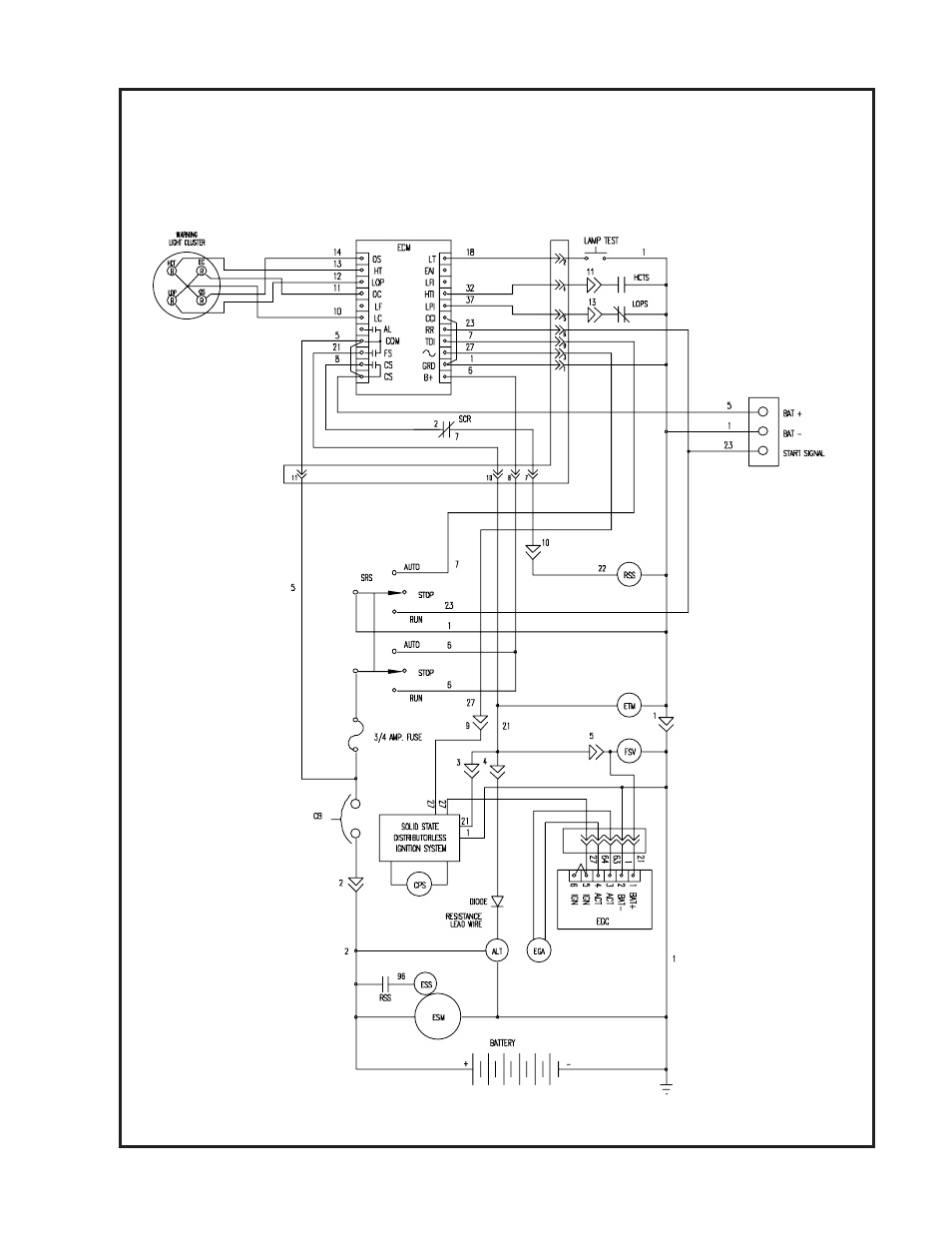 Winco PSS20000 User Manual | Page 23 / 29