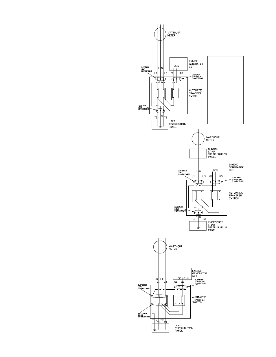 Mounting the automatic transfer switch (a.t.s.) | Winco PSS20000/C User Manual | Page 10 / 29